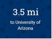 3.5 miles from UArizona.PNG